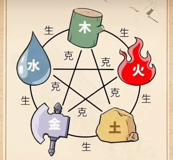 【涂玄明老师】闾山派十四代传人：亲批八字命盘，破译一生运势代码