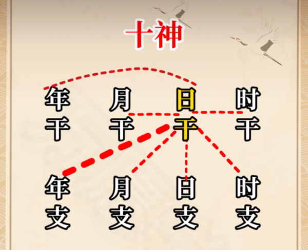 【涂玄明老师】闾山派十四代传人：亲批八字命盘，破译一生运势代码