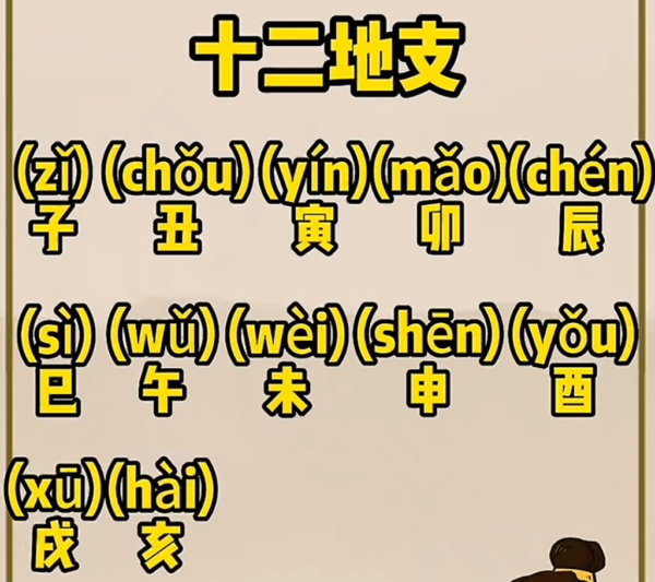 【涂玄明老师】闾山派十四代传人：亲批八字命盘，破译一生运势代码